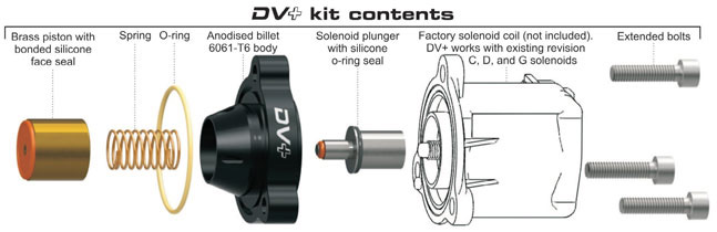 GFB DV Diverter Valve Kit 2.0 TFSI2.0TSI